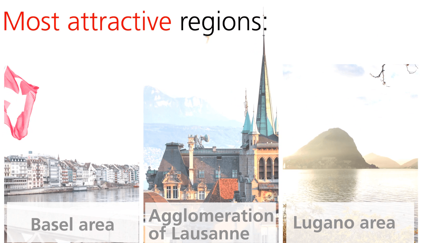 agenzia immobiliare svizzera